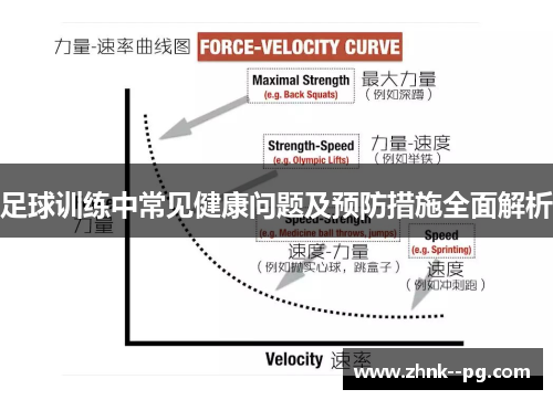 足球训练中常见健康问题及预防措施全面解析