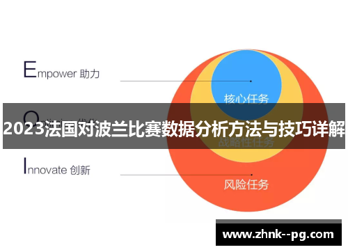 2023法国对波兰比赛数据分析方法与技巧详解