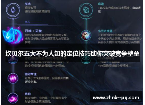 坎贝尔五大不为人知的定位技巧助你突破竞争壁垒