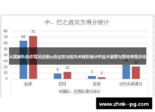 从国家队伤停情况透视比赛走势与胜负关键影响分析战术层面与整体表现评估