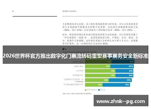 2026世界杯官方推出数字化门票流转码重塑赛事票务安全新标准